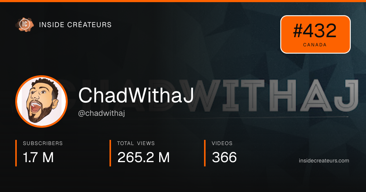 ChadWithaJ stats card