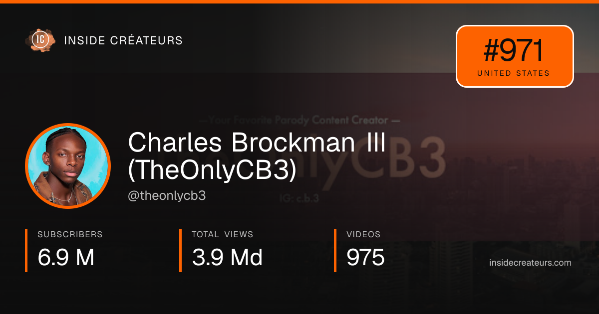 Charles Brockman III (TheOnlyCB3) stats card