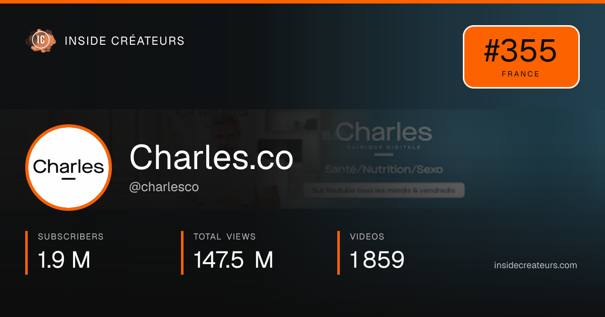 Charles.co stats card