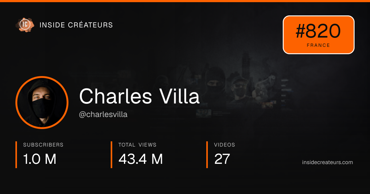 Charles Villa stats card