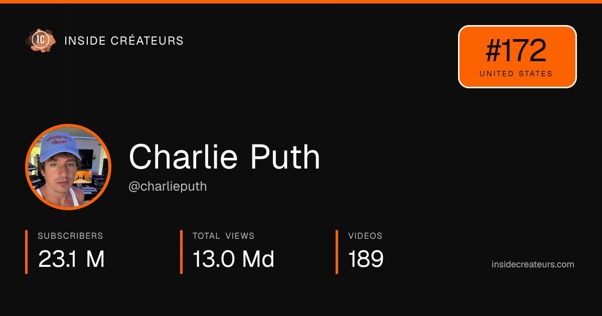 Charlie Puth stats card