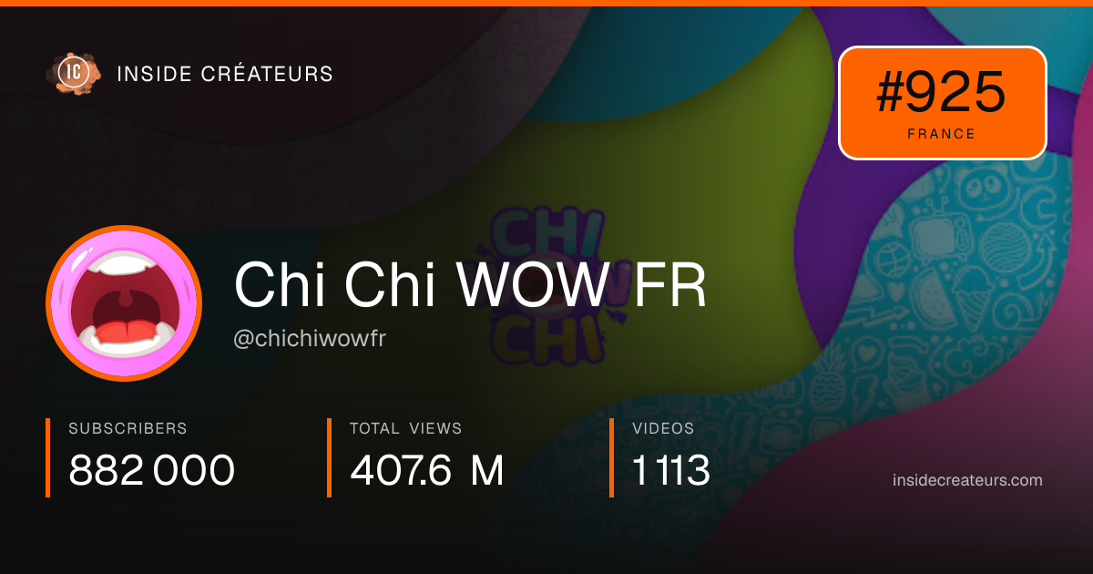 Chi Chi WOW FR stats card
