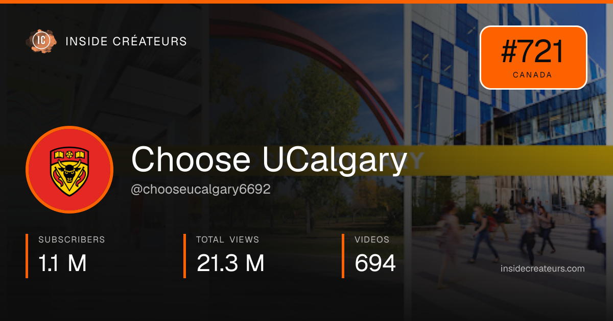 Choose UCalgary stats card