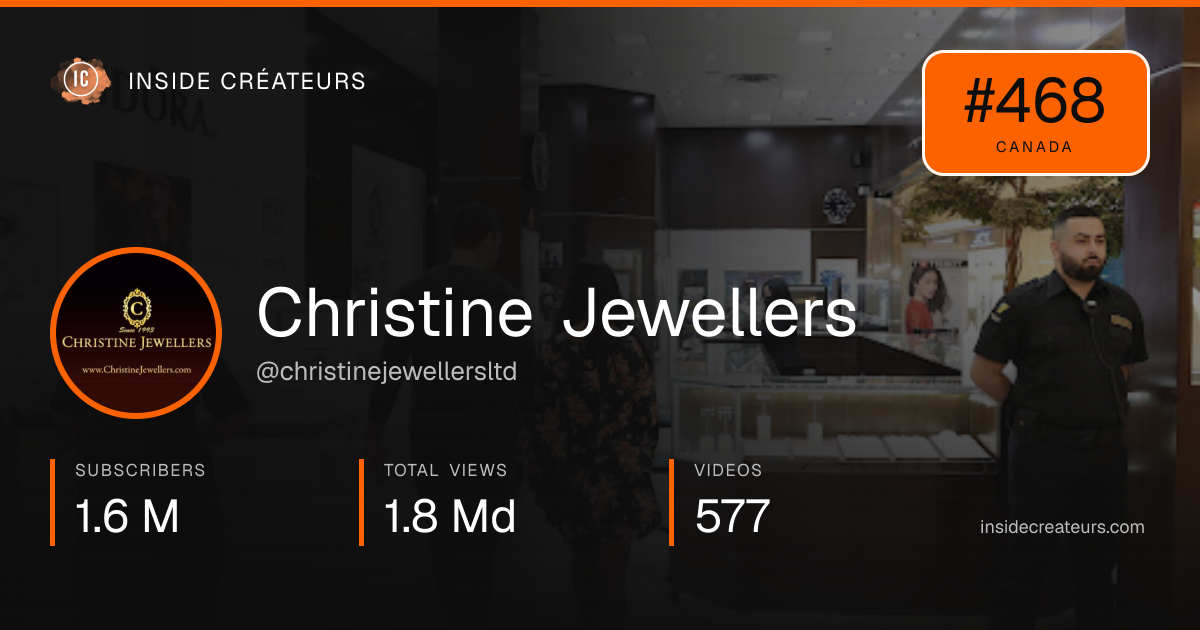 Christine Jewellers stats card