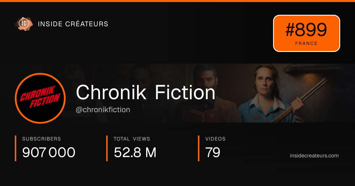 Chronik Fiction stats card