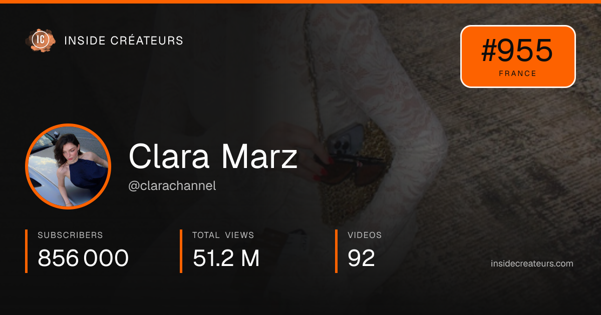 Clara Marz stats card