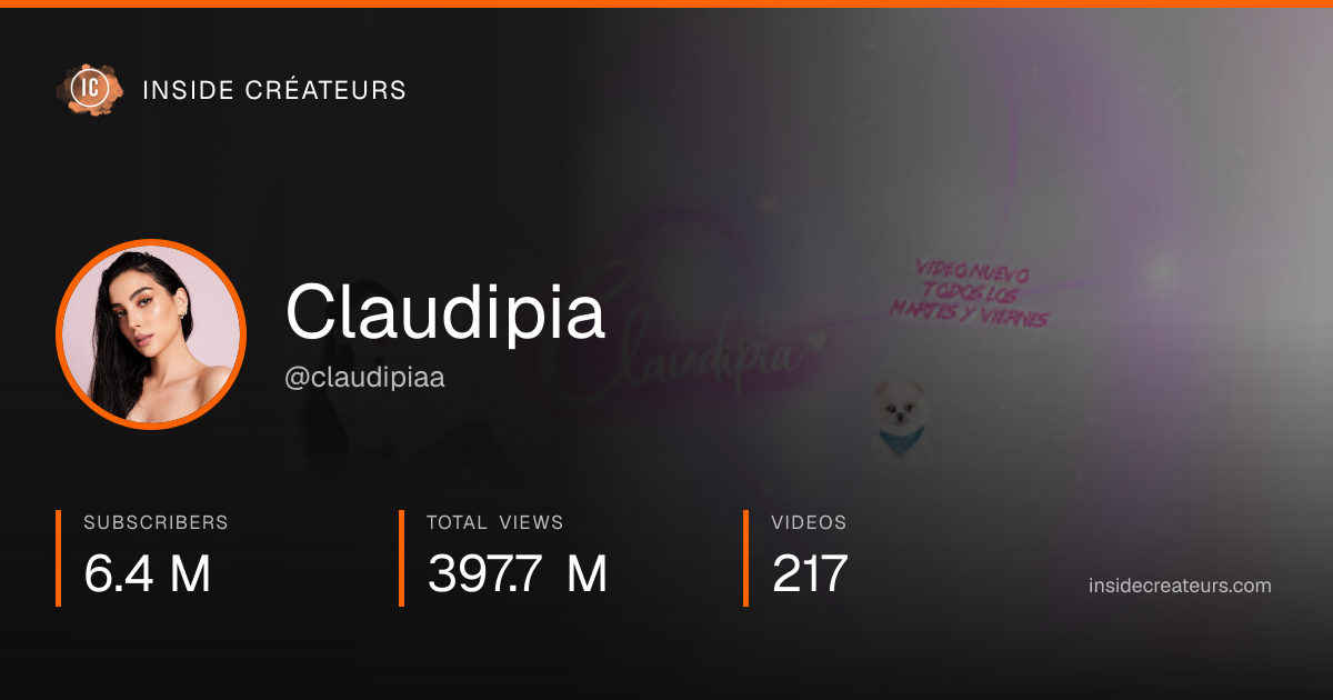 Claudipia stats card