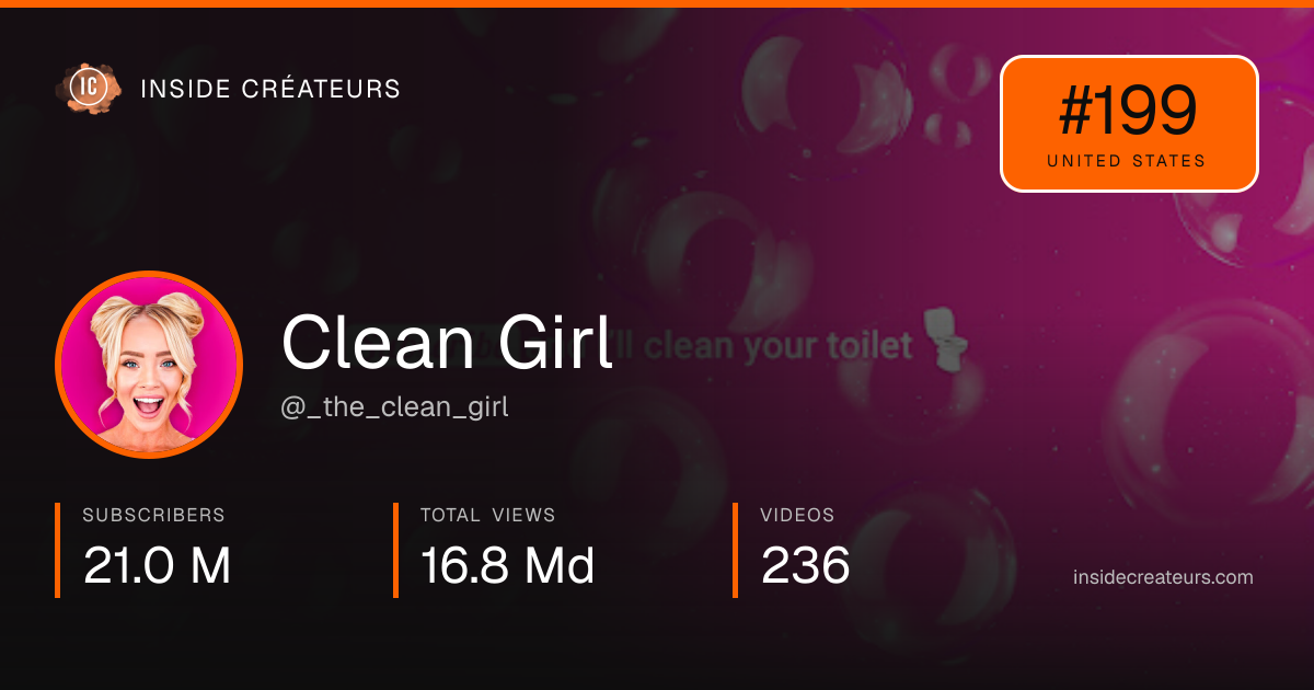 Clean Girl stats card