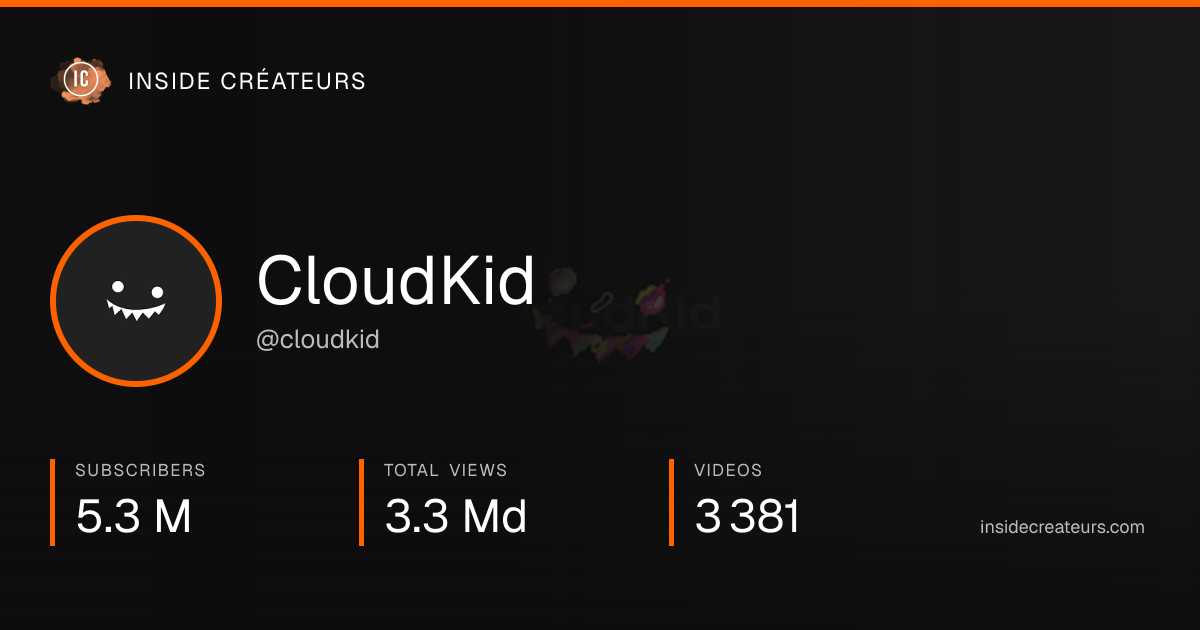 CloudKid stats card