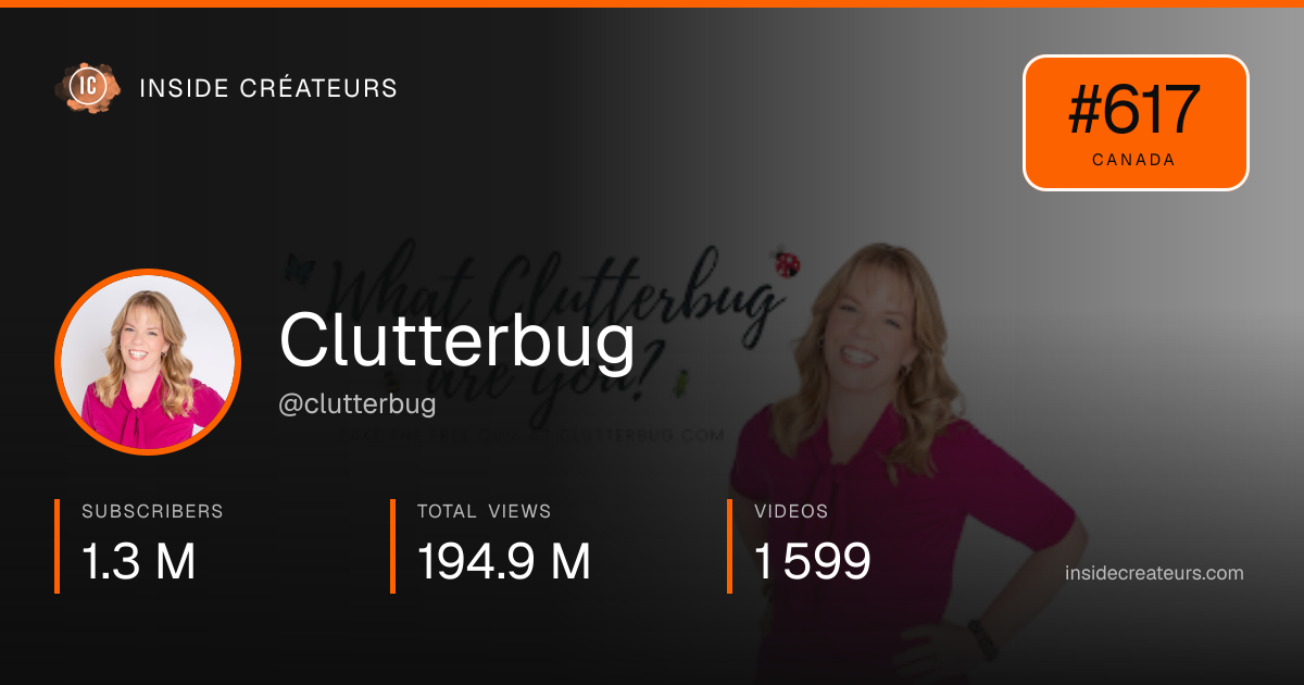 Clutterbug stats card