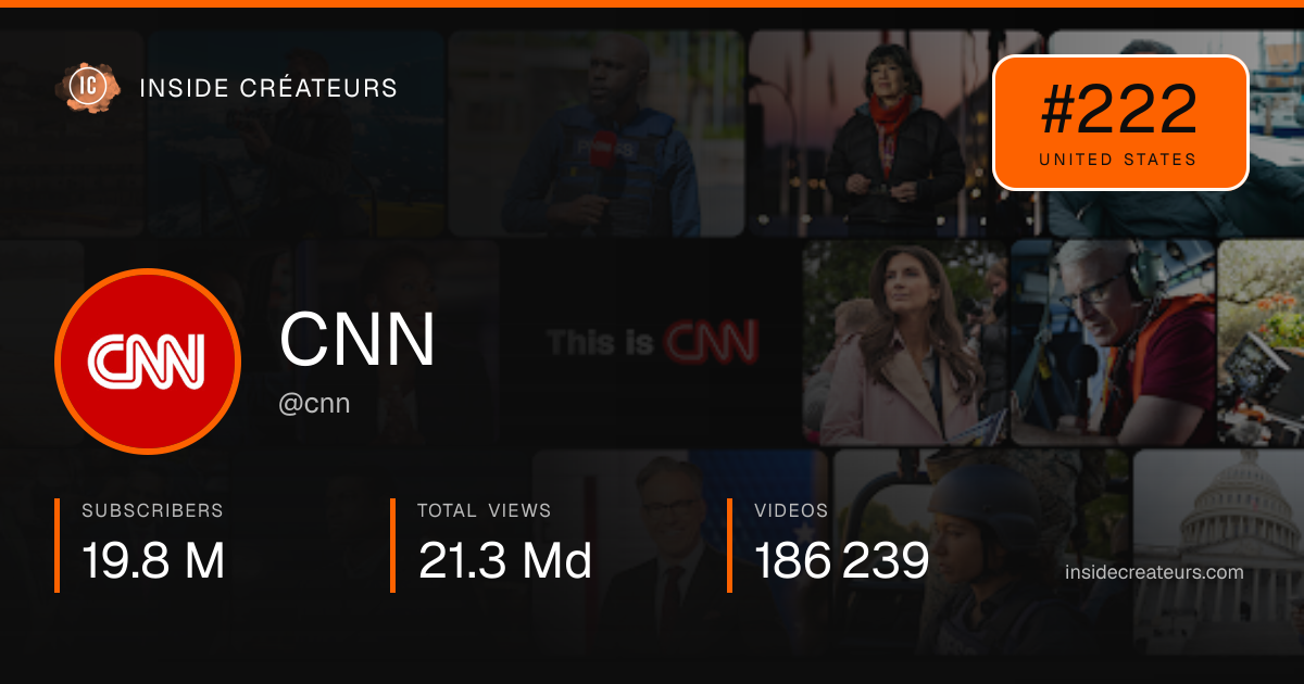 CNN stats card
