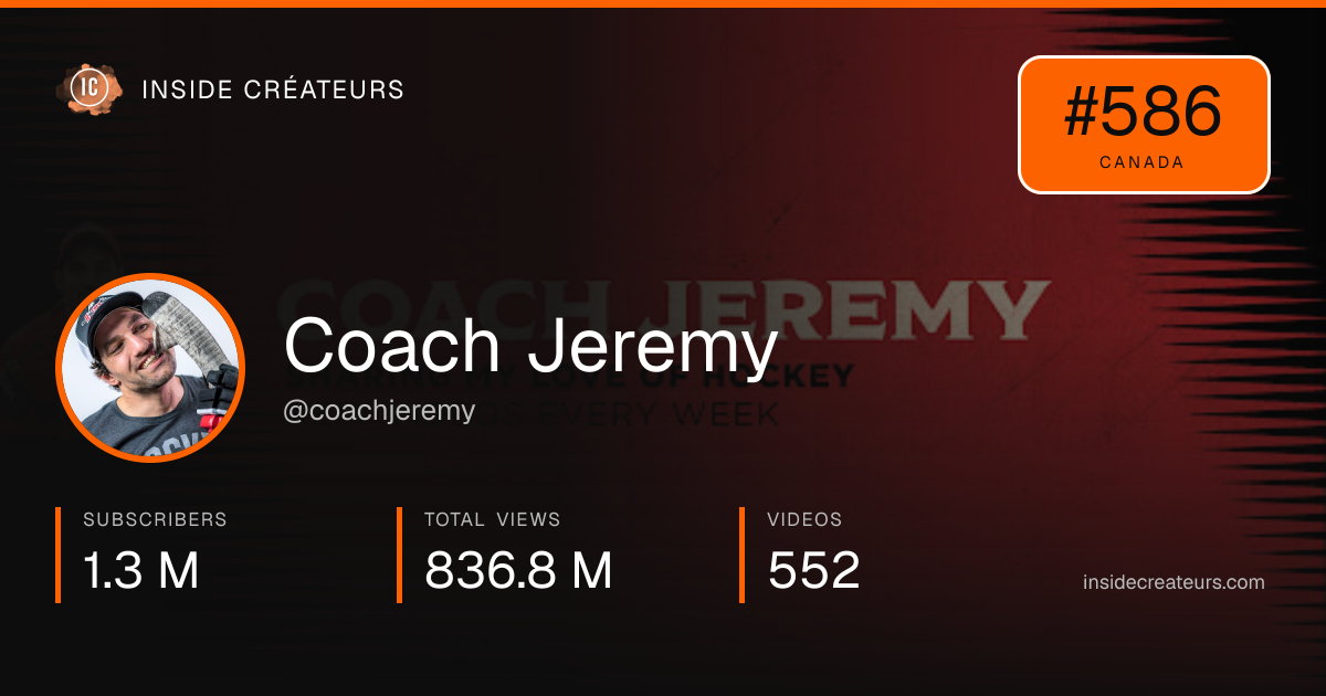 Coach Jeremy stats card