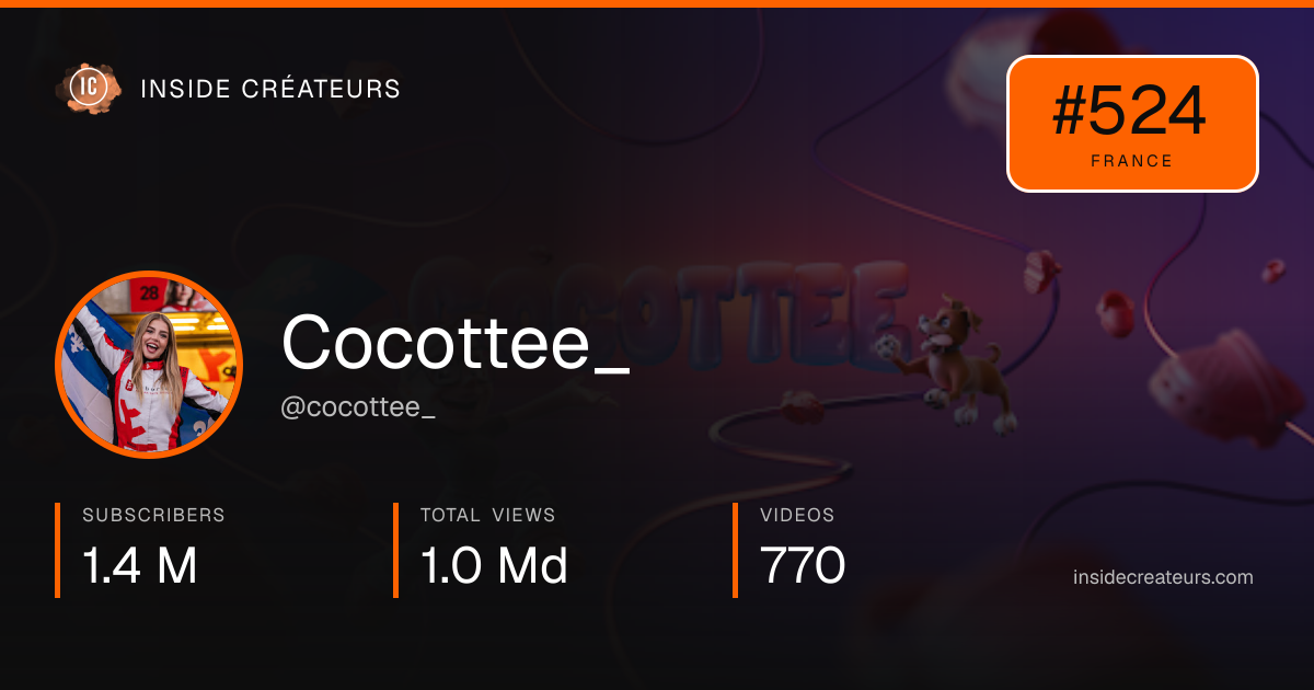 Cocottee_ stats card