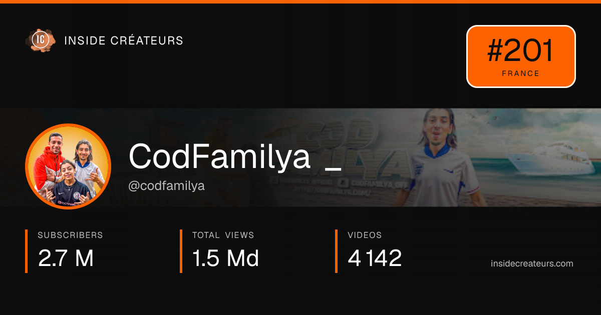 CodFamilya _ stats card