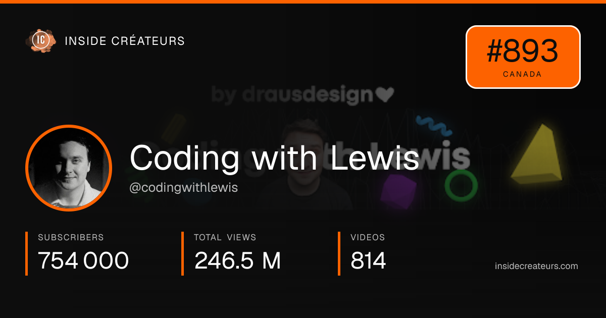 Coding with Lewis stats card