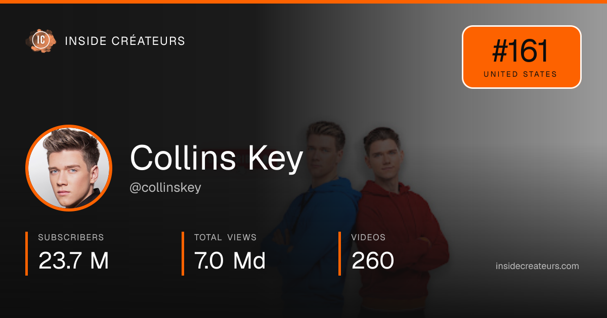 Collins Key stats card