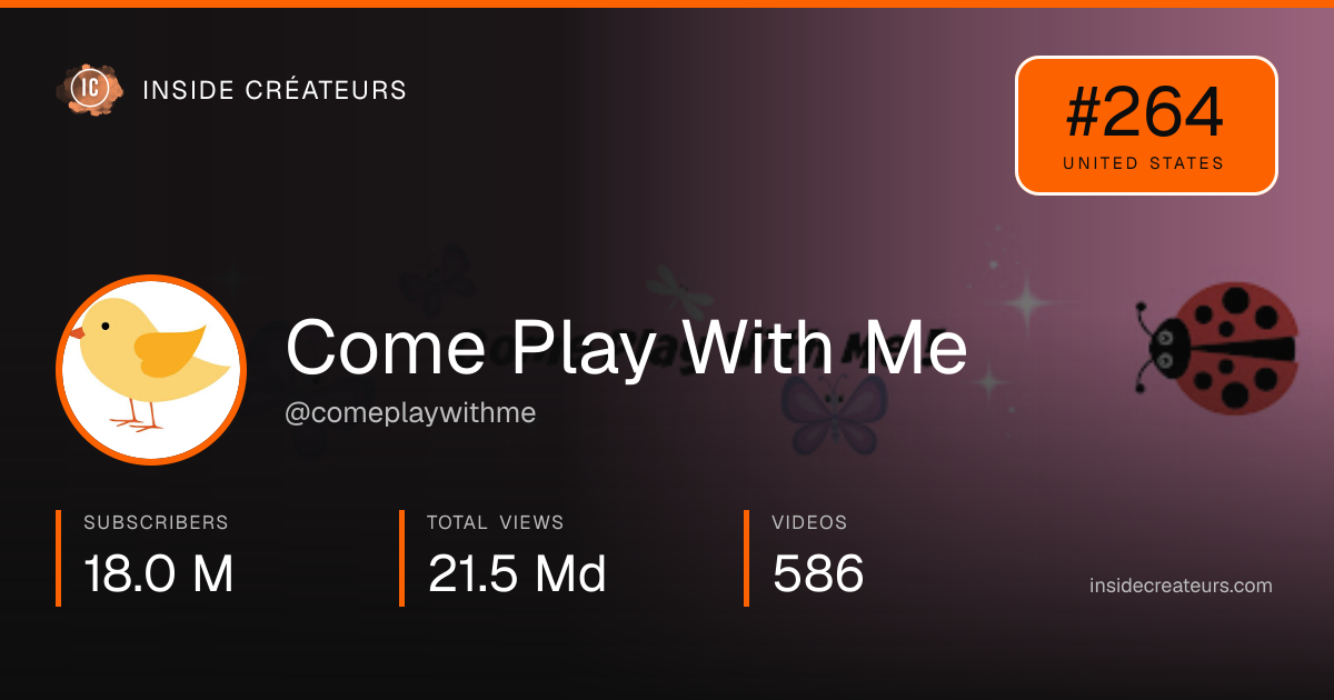 Come Play With Me stats card