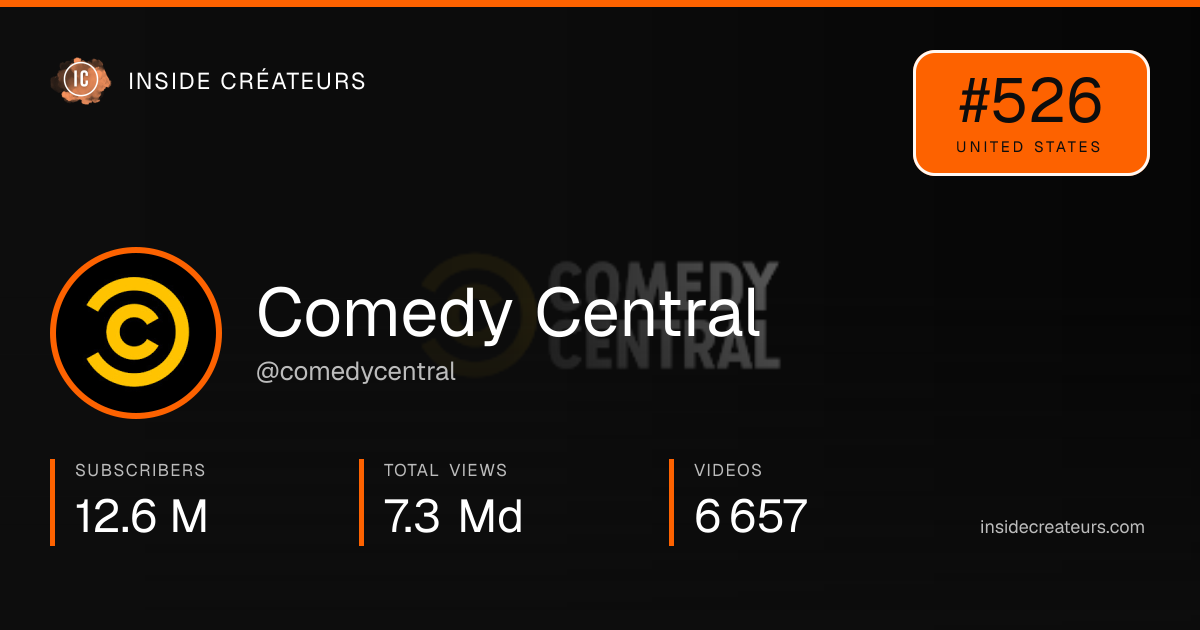 Comedy Central stats card