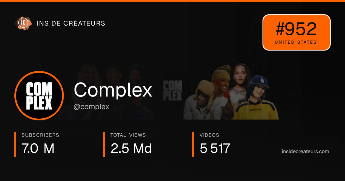 Complex stats card