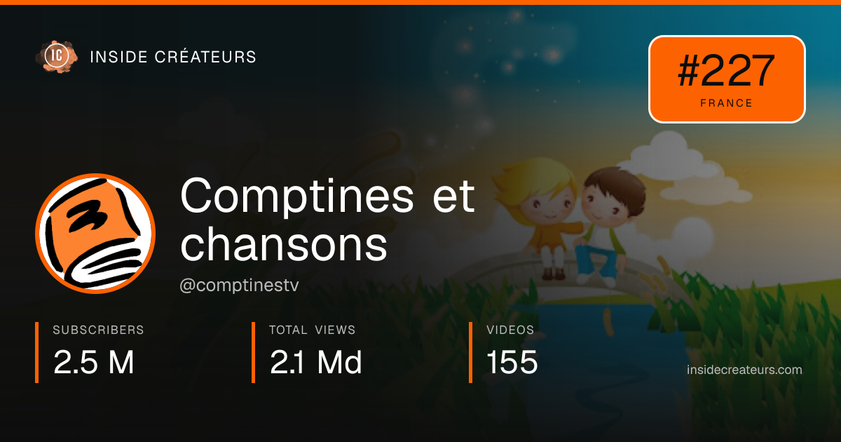 Comptines et chansons stats card