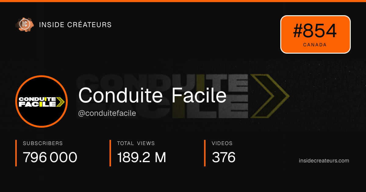 Conduite Facile stats card