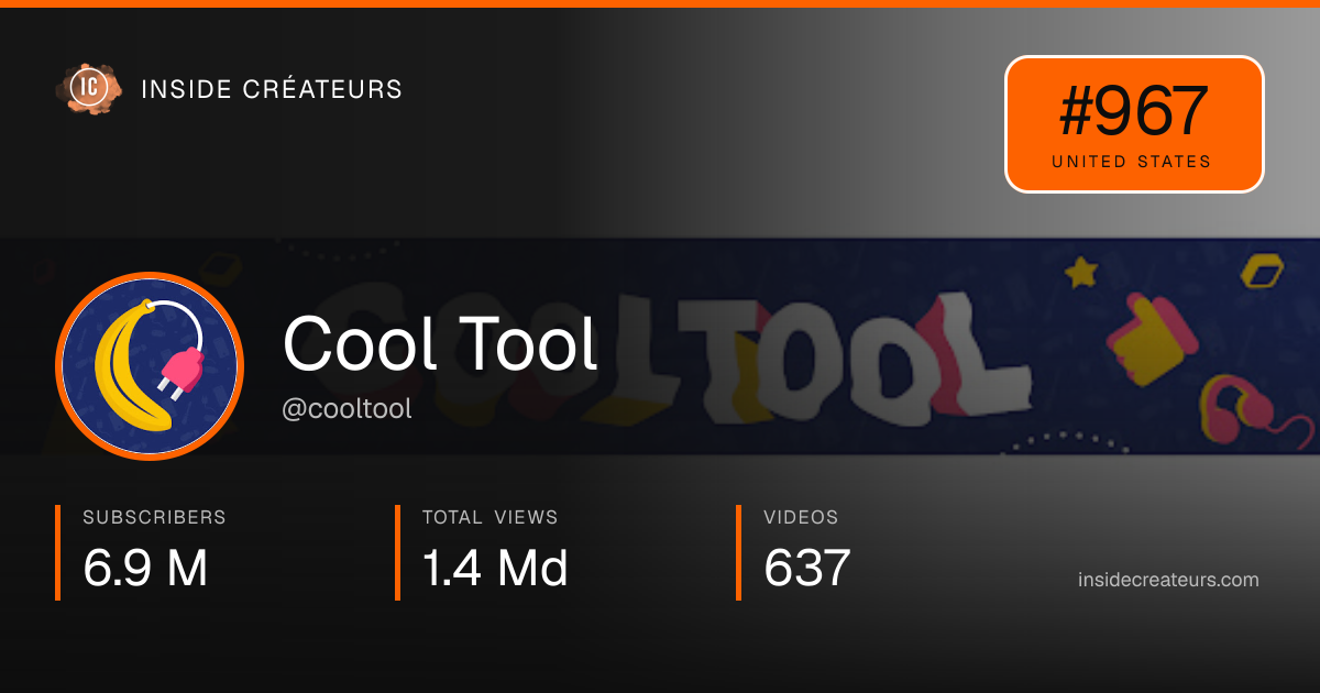 Cool Tool stats card