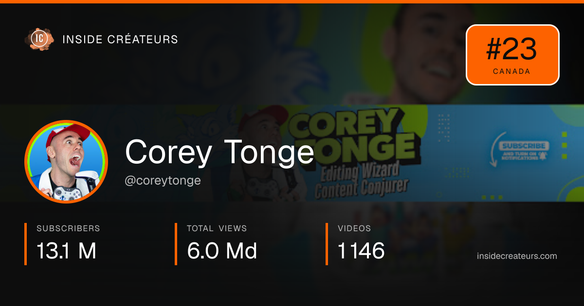 Corey Tonge stats card