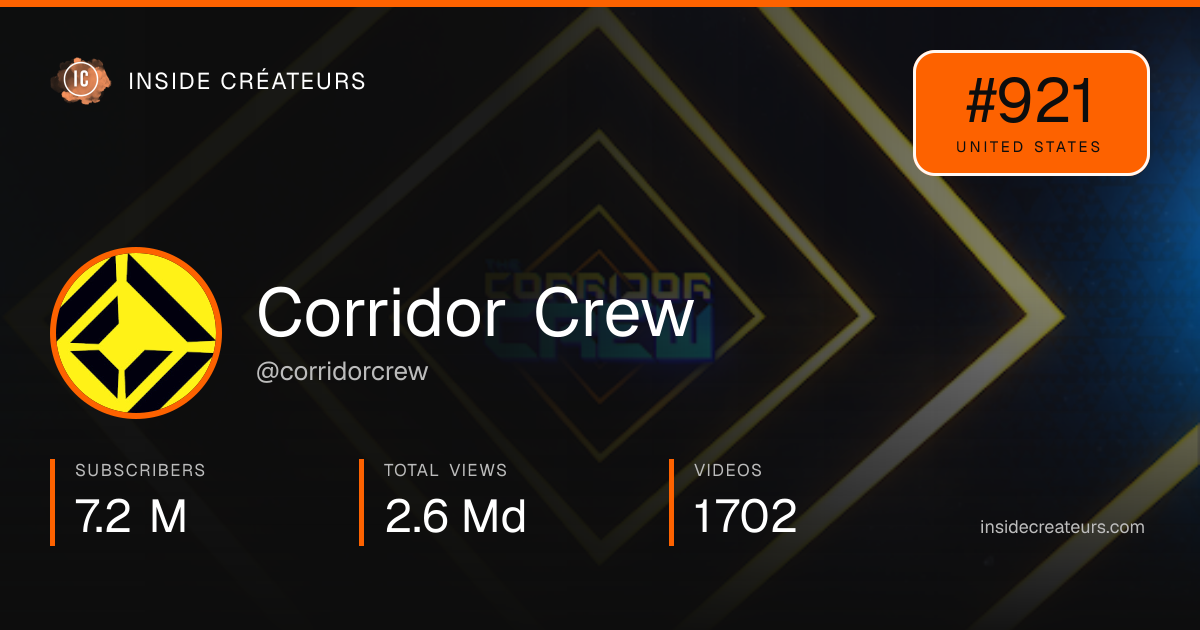 Corridor Crew stats card