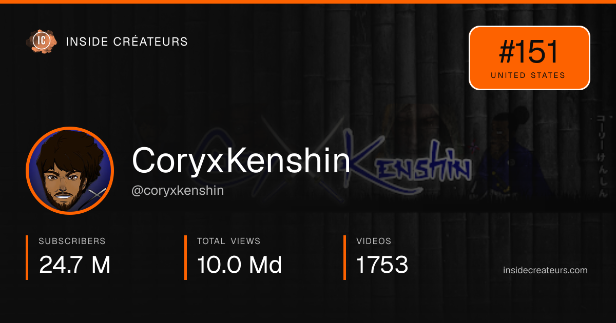 CoryxKenshin stats card
