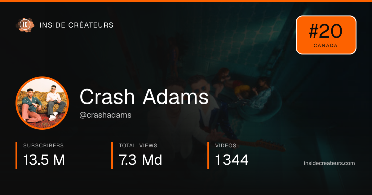 Crash Adams stats card
