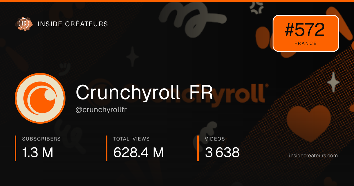 Crunchyroll FR stats card