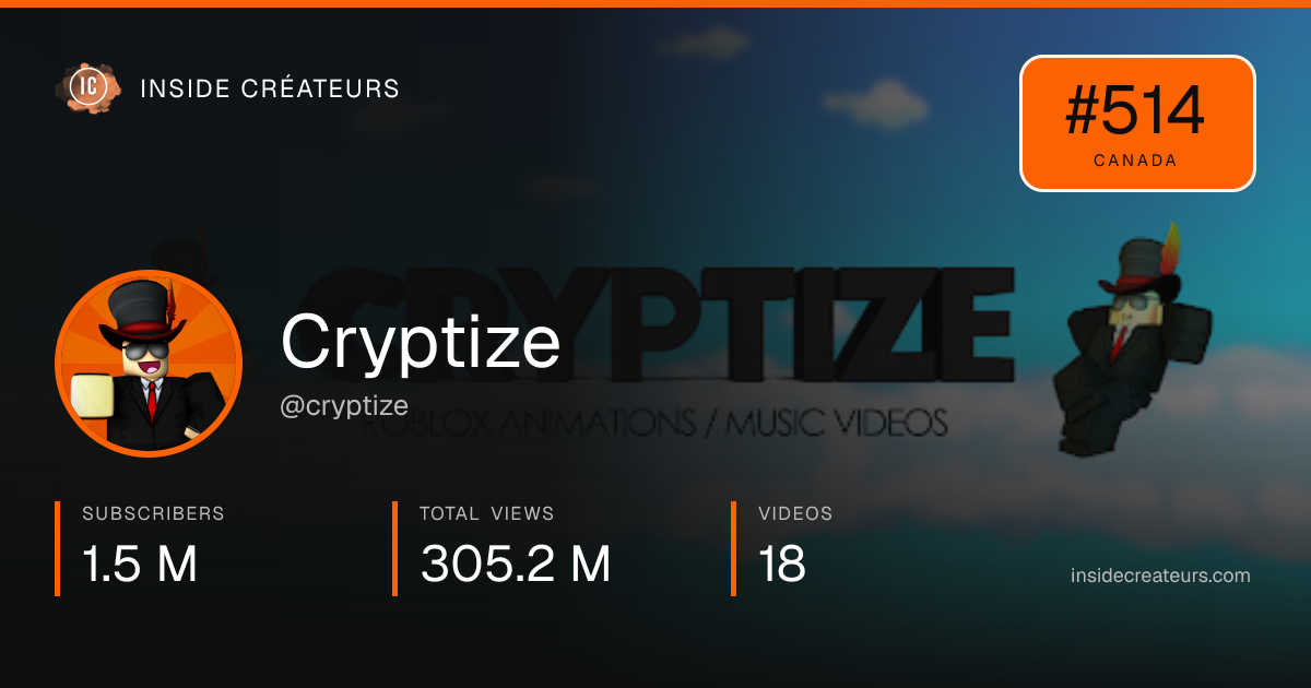 Cryptize stats card
