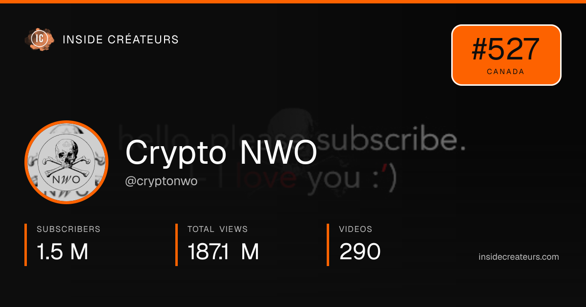 Crypto NWO stats card