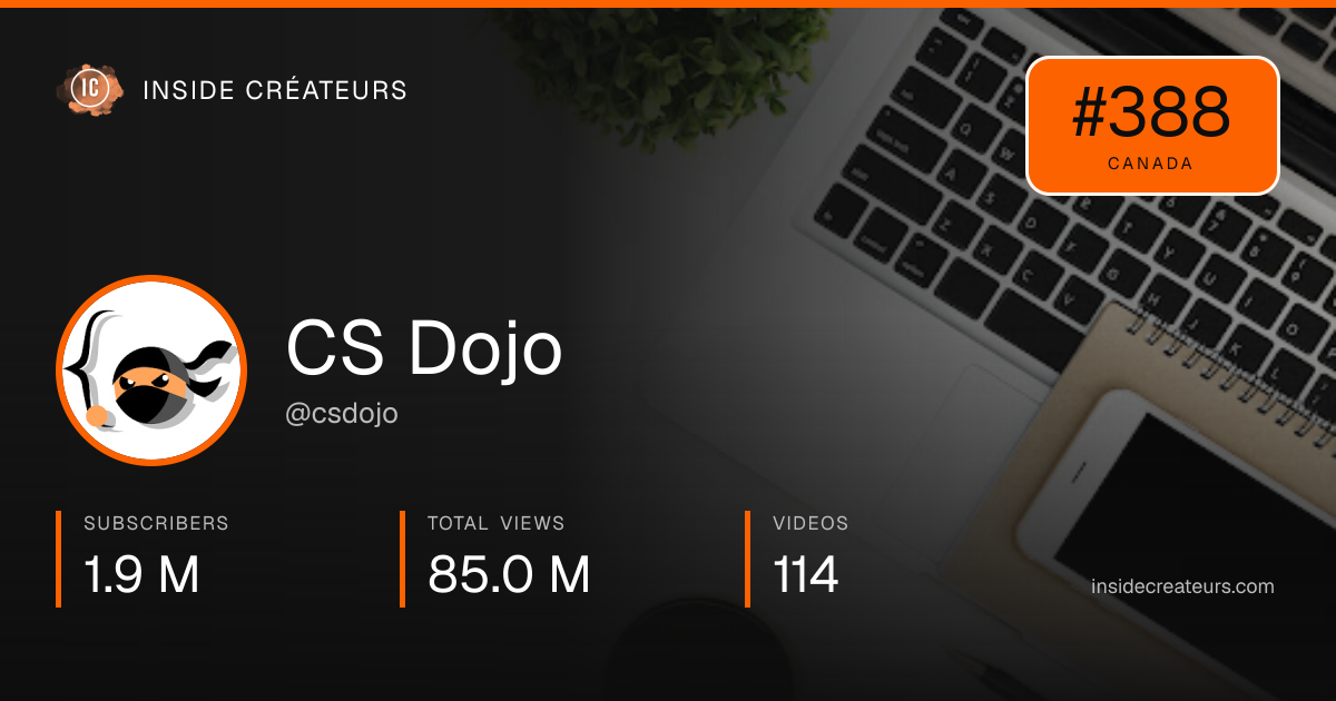 CS Dojo stats card