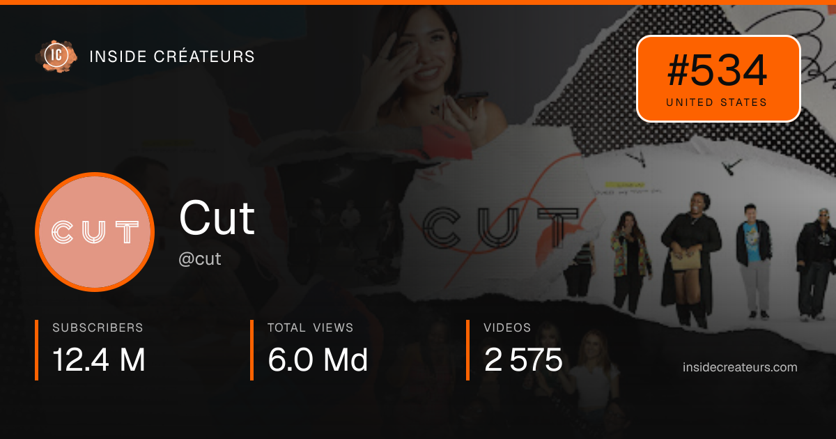 Cut stats card