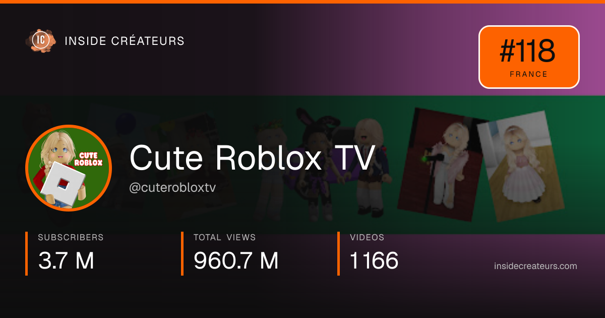 Cute Roblox TV stats card