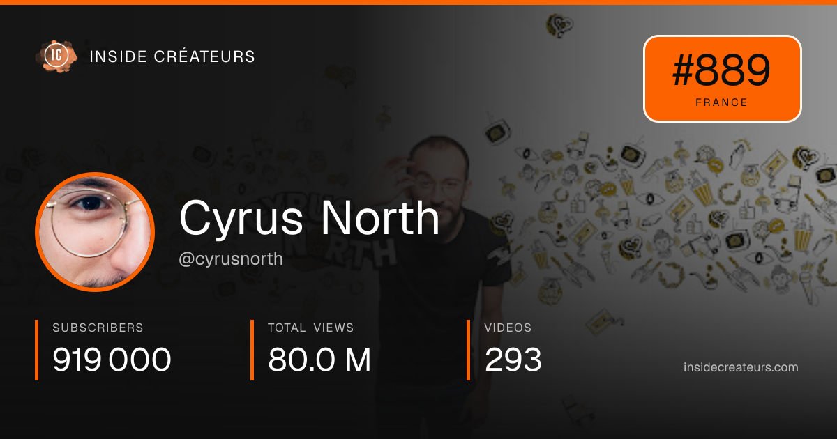 Cyrus North stats card