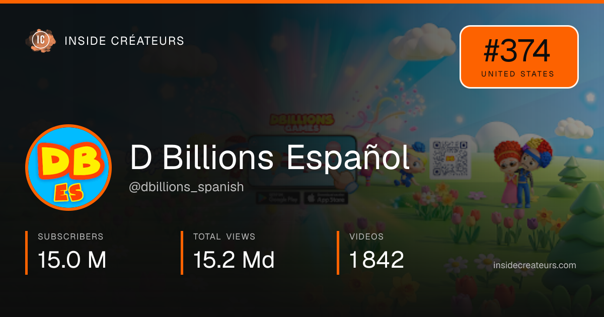 D Billions Español stats card