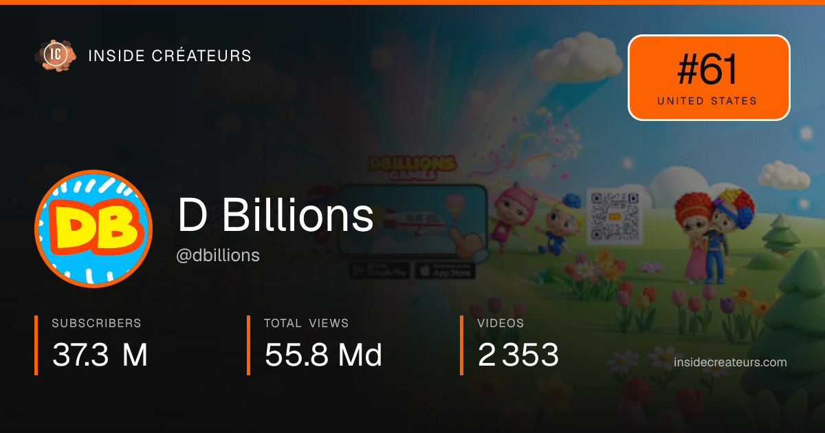D Billions stats card