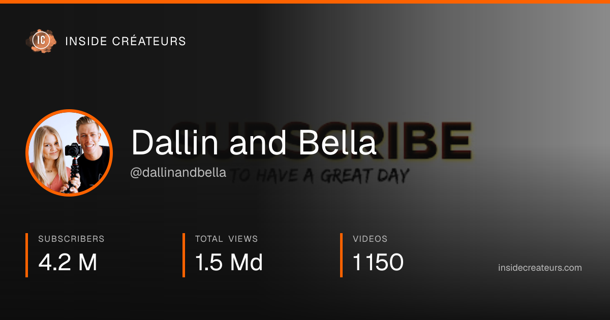 Dallin and Bella  stats card