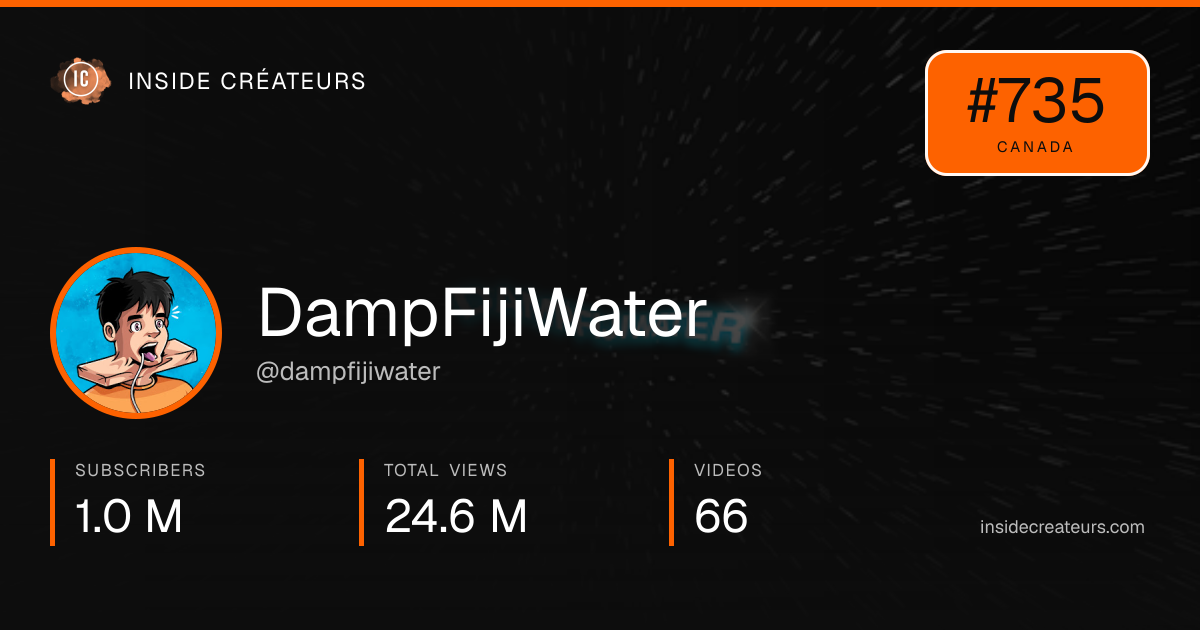 DampFijiWater stats card