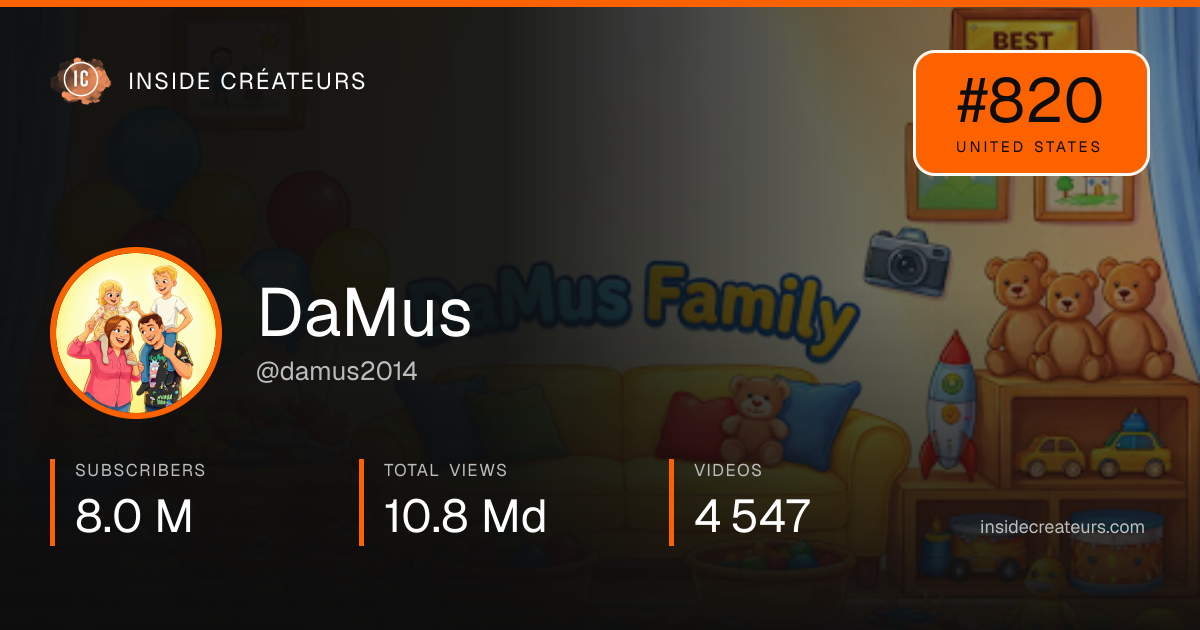 DaMus stats card