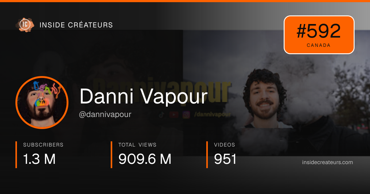 Danni Vapour stats card