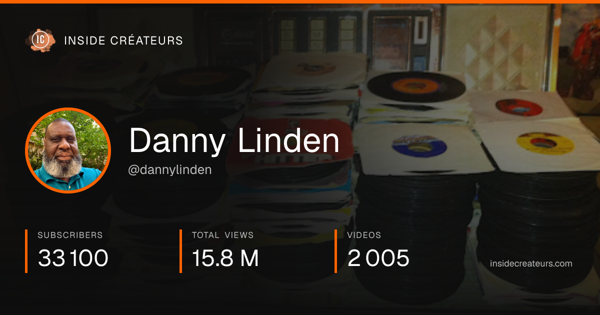 Danny Linden stats card