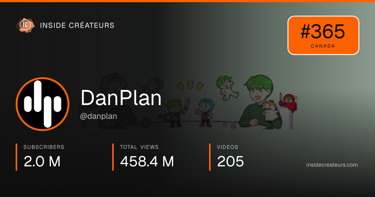 DanPlan stats card