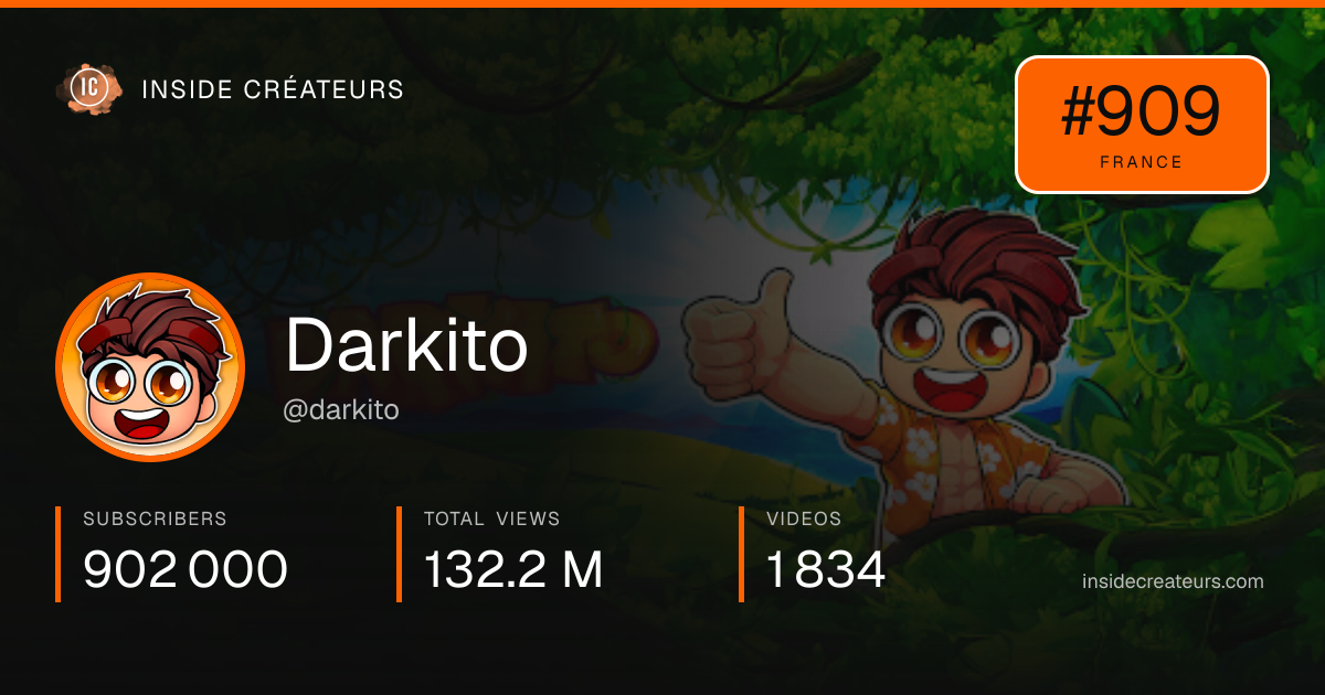 Darkito stats card