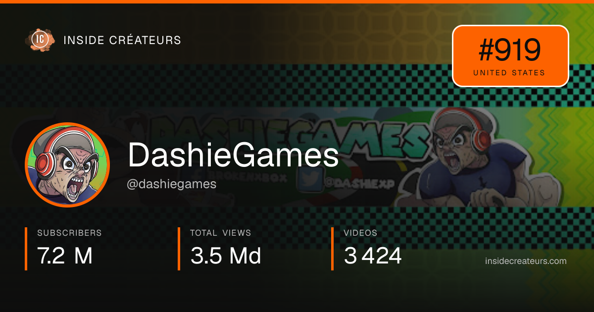 DashieGames stats card