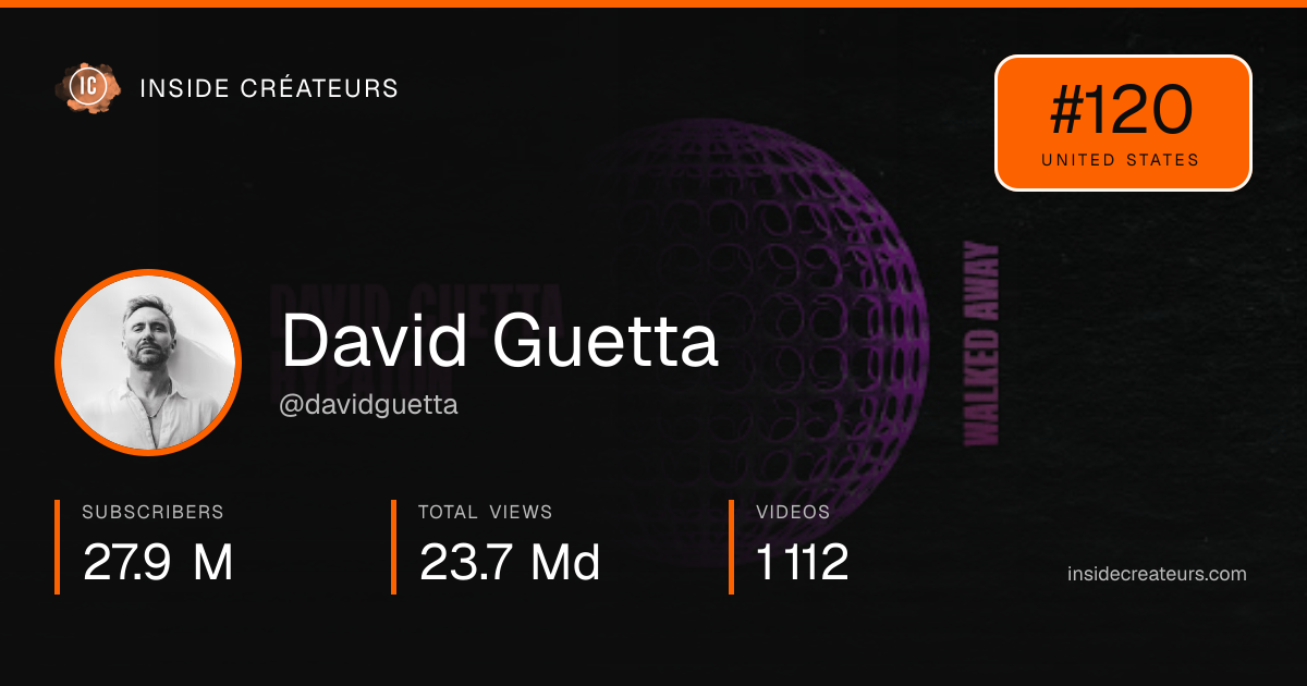 David Guetta stats card