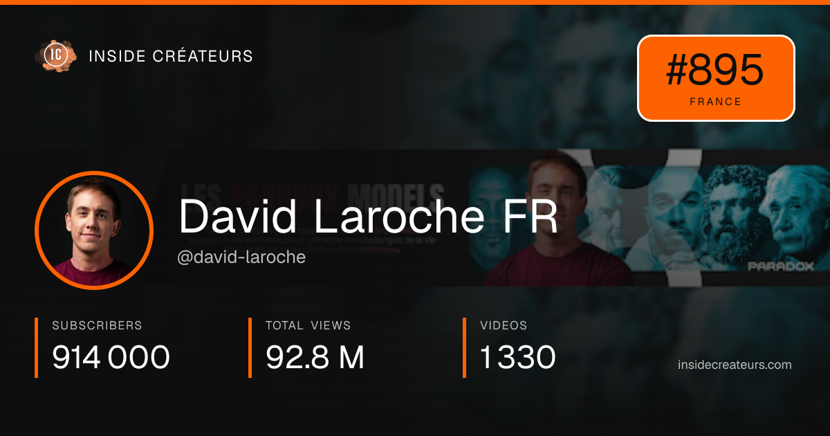 David Laroche FR stats card