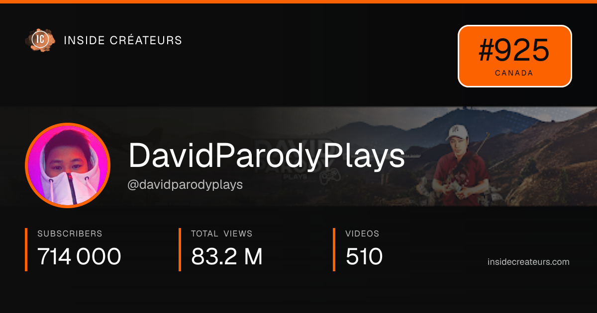 DavidParodyPlays stats card